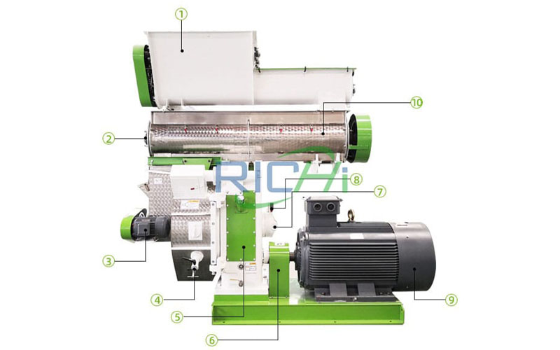 The Components Of An Peanut Shell Pellet Making Machine