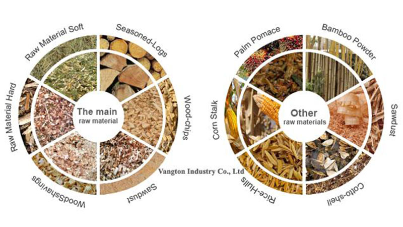 materials-of-biomass-pellets