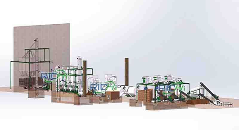 3D wood pellet line